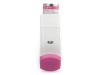 Budesonide Inhaler Budesonide Inhaler